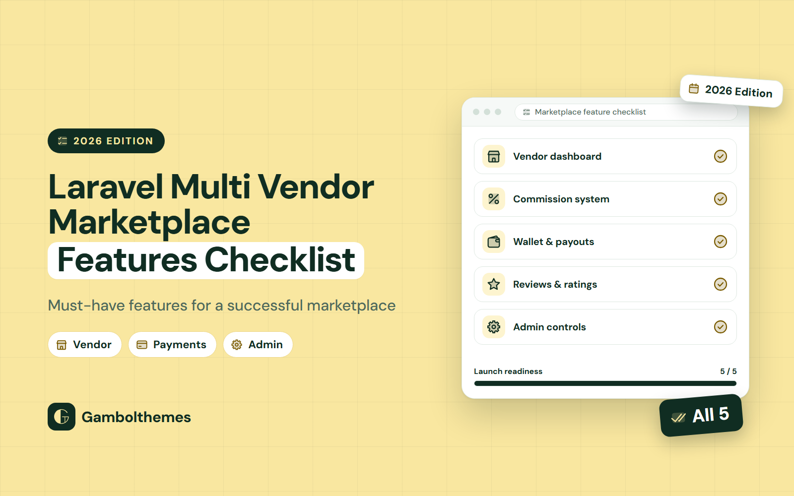 Laravel Multi Vendor Marketplace Features Checklist (2026 Edition)
