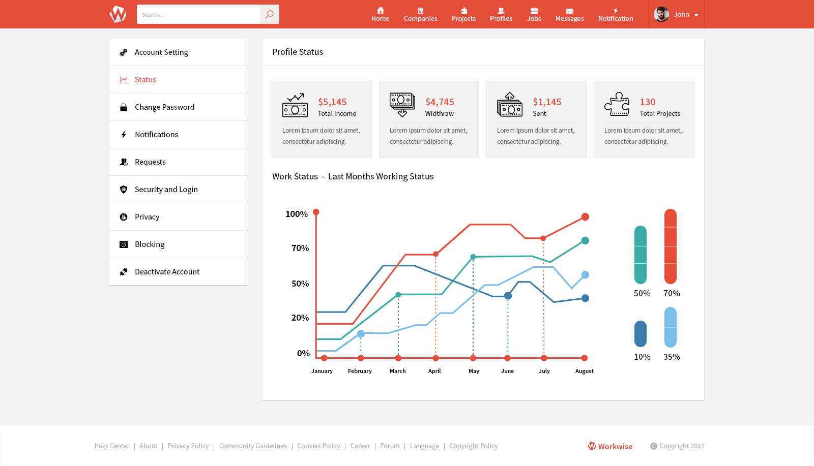 Workwise - The Freelancer And Social Networking PSD Template